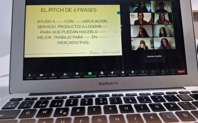 Networking Merienda – Febrero 2024